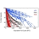 Battery competition: LFP battery VS NMC battery. Which is the best solar energy storage battery?