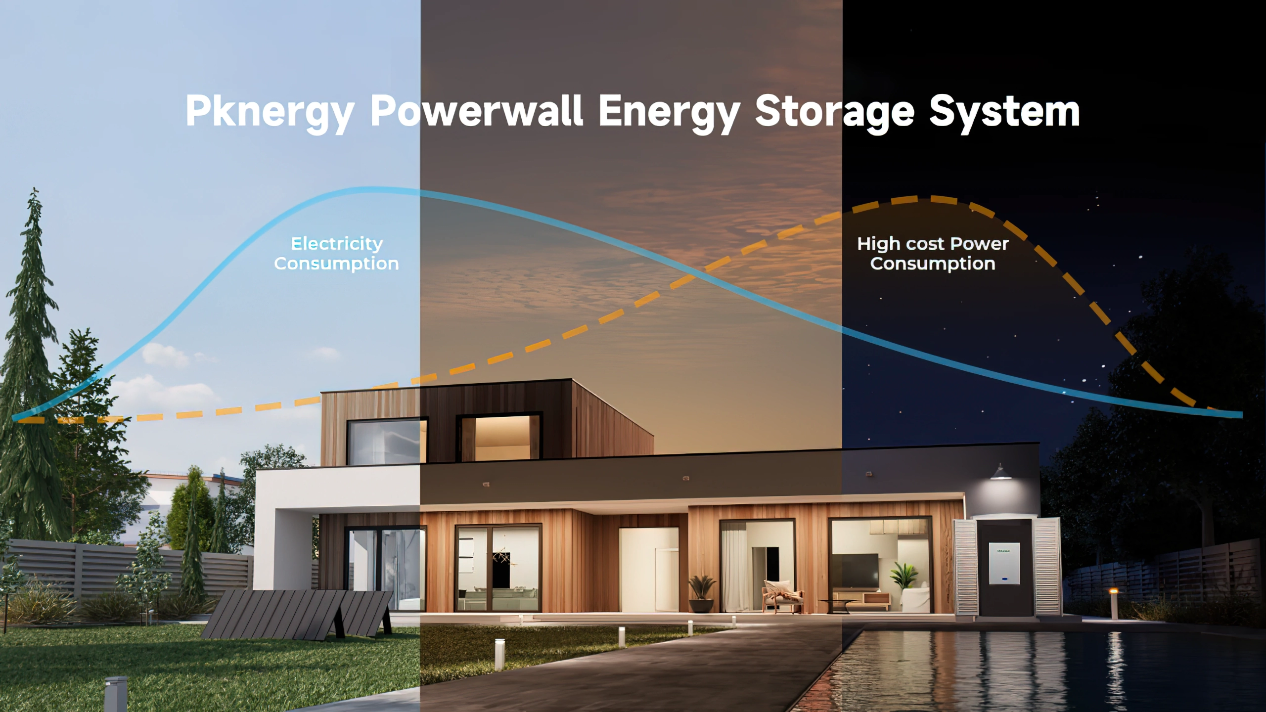 pknergy powerwall Reasons to save power