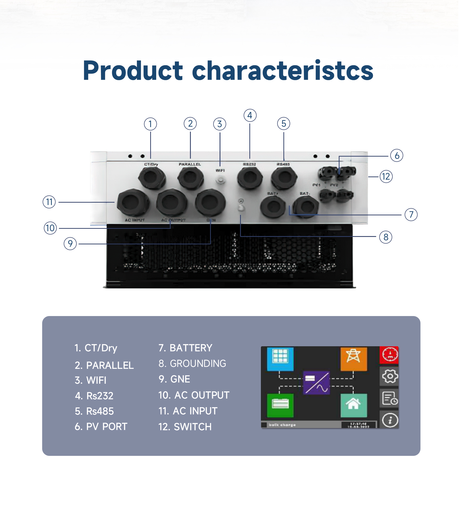 PKNERGY Inversor solar híbrido de 6KW para almacenamiento de energía dentro y fuera de la red