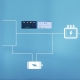 Diferencias entre los sistemas eléctricos residenciales y comerciales