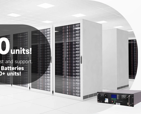 PKNERGY Celebrating 15,000 Server Rack Batteries Globally Milestone