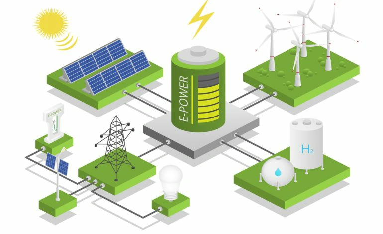 os sistemas comerciais de armazenamento de energia obtêm a sua energia de