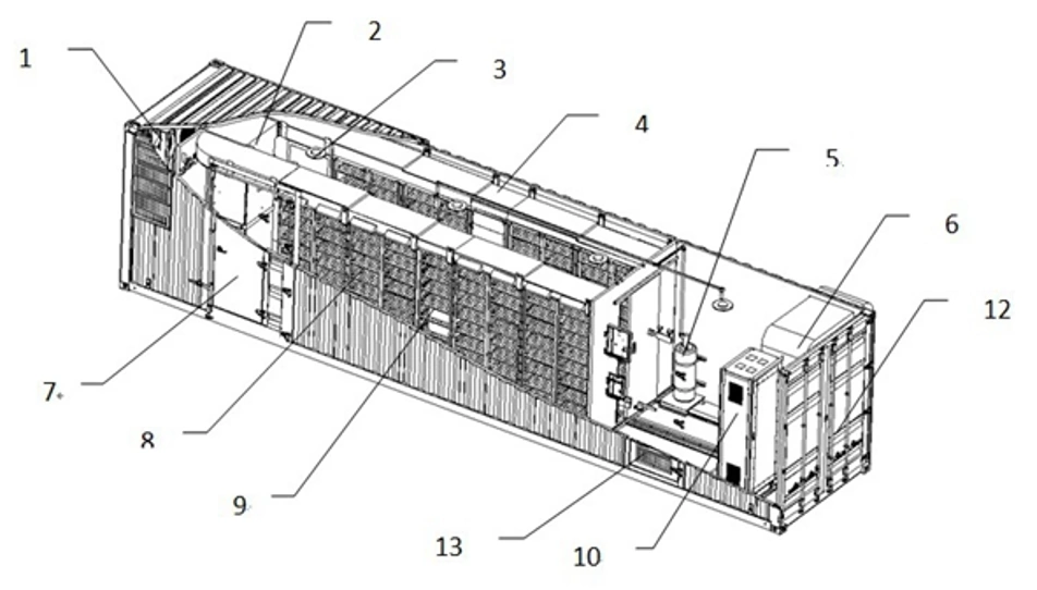 Batería 1MWH Estructura interna del contenedor