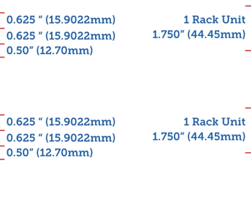 What is a Rack Unit