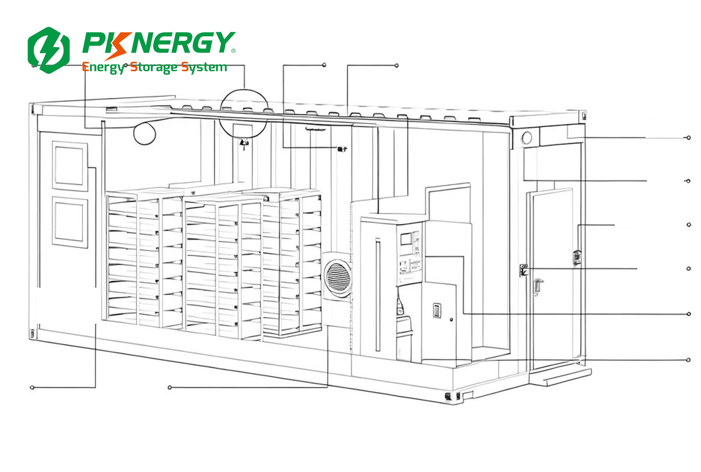 Solar Batteries for Commercial Use