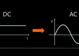 different DC and AC - PKNERGY