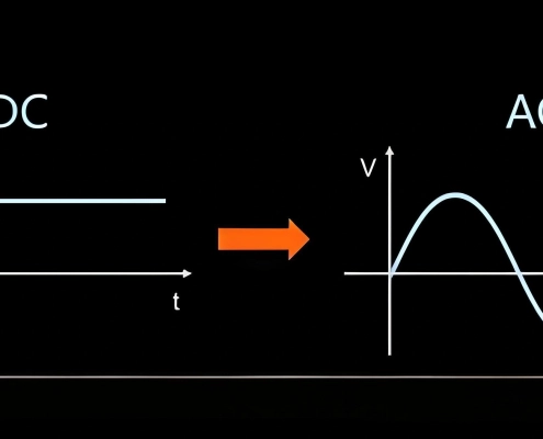 different DC and AC - PKNERGY