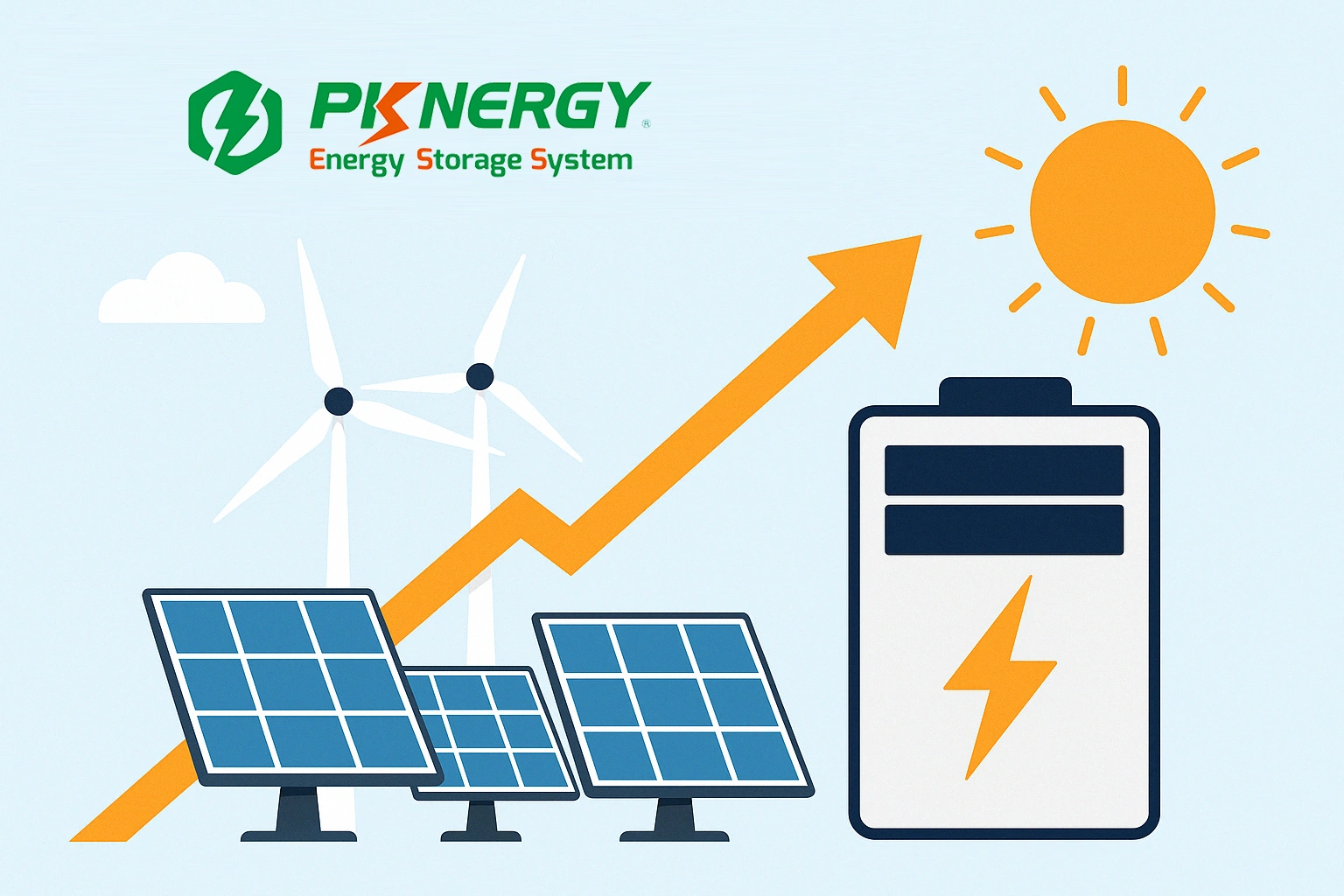 battery energy storage system